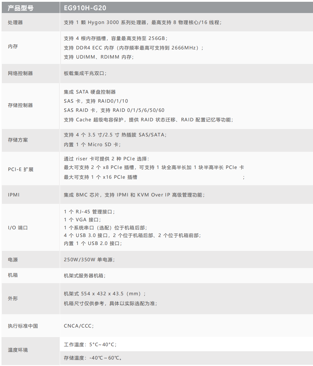 1639537341690500.png EG910H-G20产品彩页_01.png